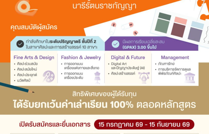 อว.เปิดรับรับสมัครทุนการศึกษาด้านศิลปะสมเด็จพระเจ้าลูกเธอ เจ้าฟ้าสิริวัณณวรี นารีรัตนราชกัญญา